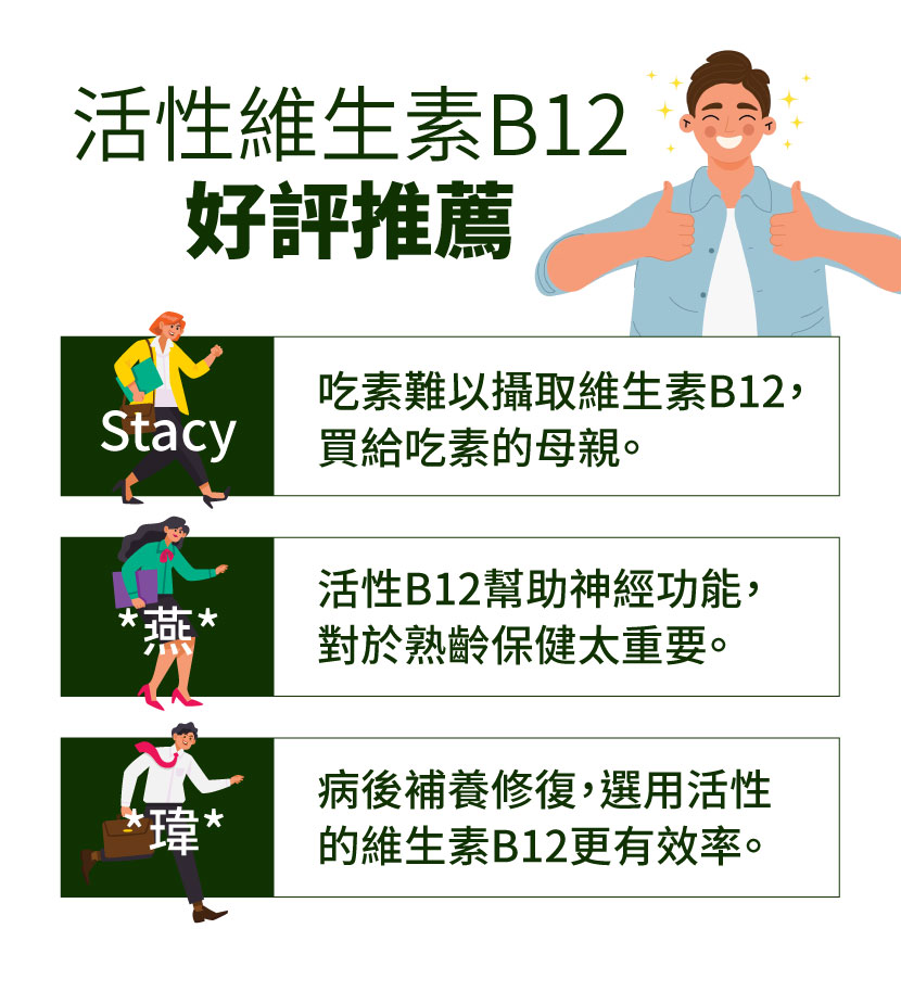 活粒適b12評價,維生素b12推薦,b12品牌,b12推薦